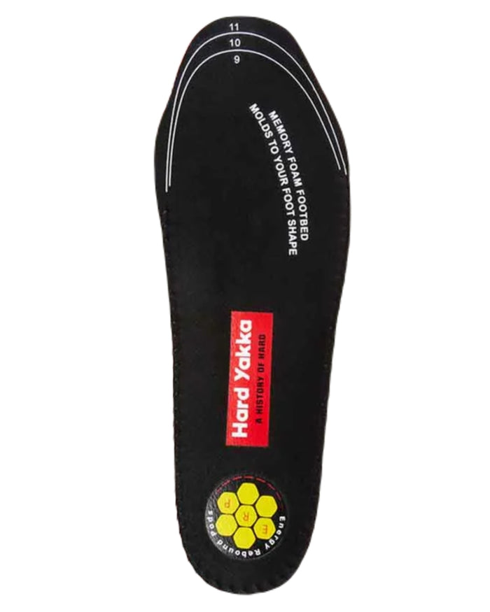 Black Coloured Hard Yakka Insoles on White Background
#colour_black